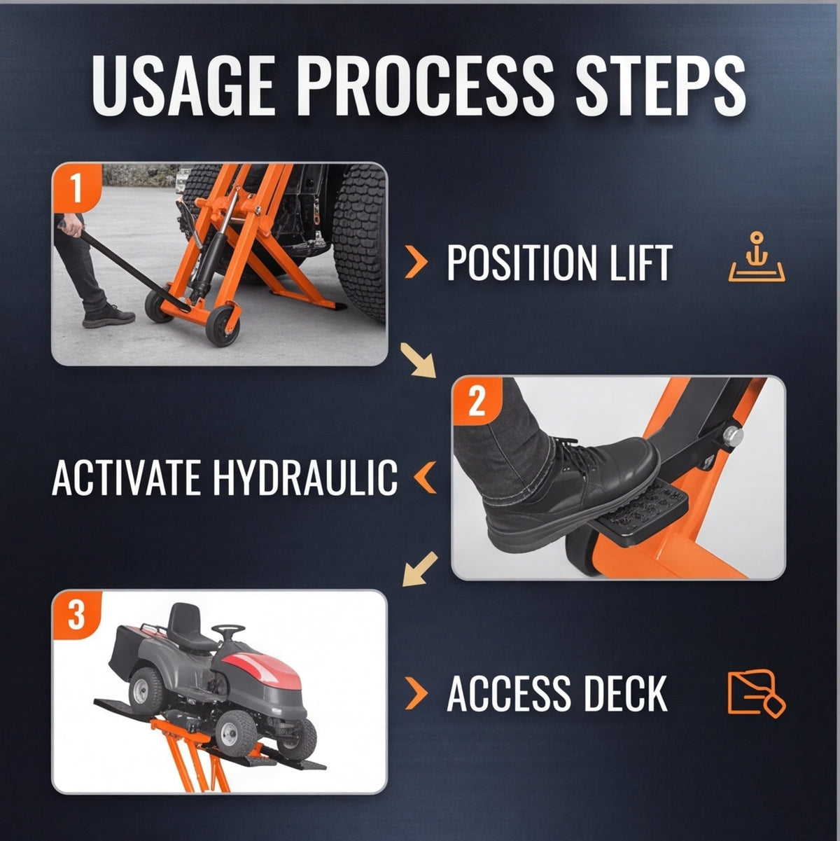 500 lb Hydraulic Lawn Mower Lift product view 8
