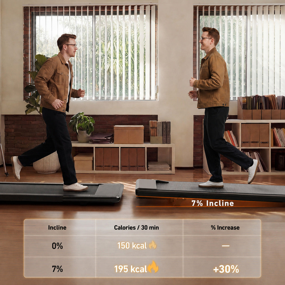 7% Incline Under-Desk Walking Pad product view 6
