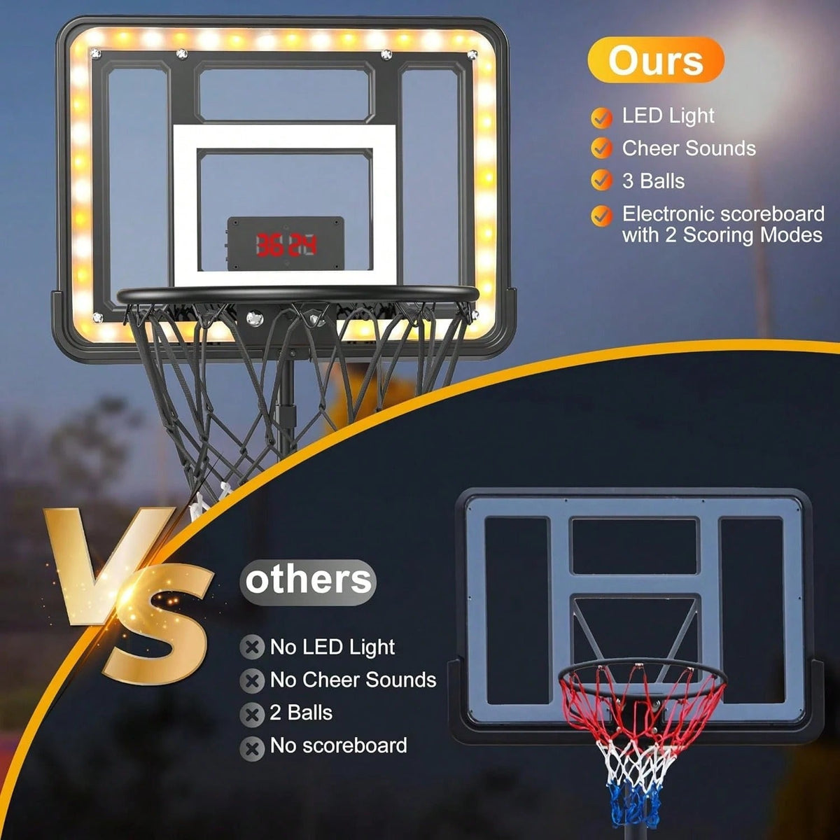 Adjustable Kids Basketball Hoop with Scoreboard product view 4
